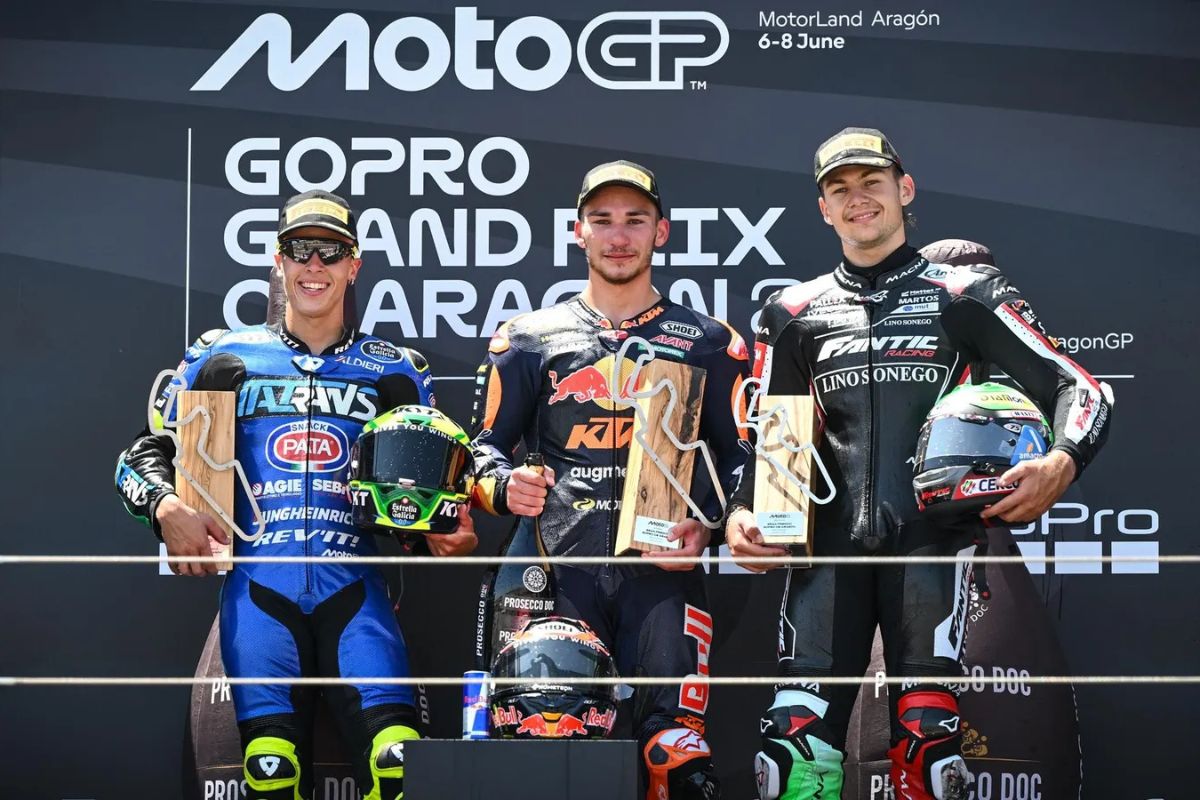 MotoGP Roundup – Aragón, Spain Round 8.