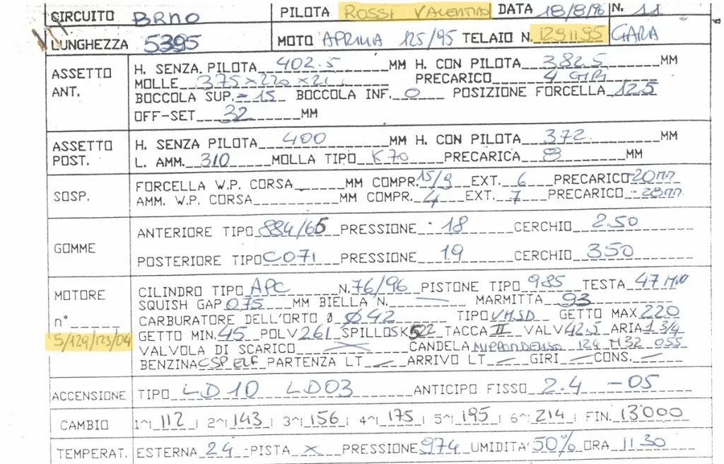 Valentino Rossi