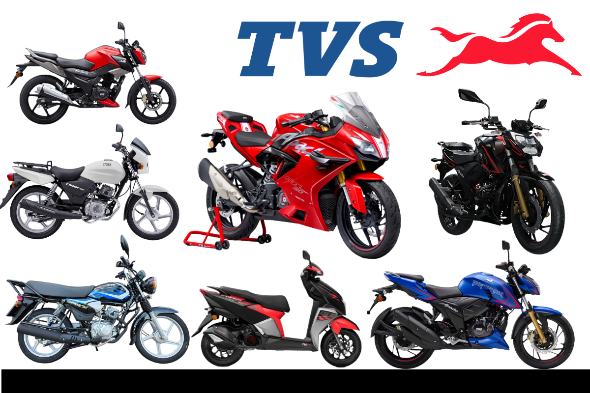 TVS Sidebar correct with strip